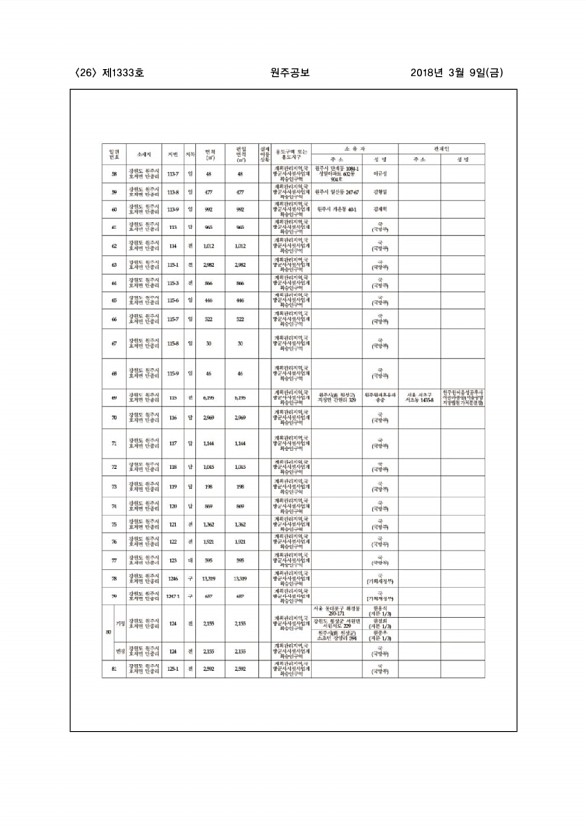 26페이지