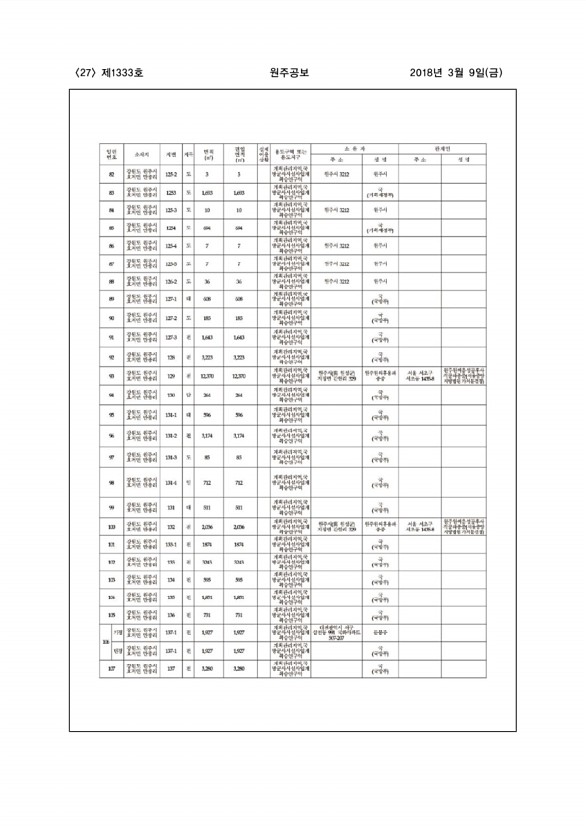 27페이지