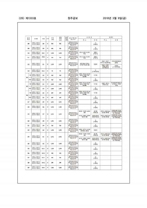 28페이지