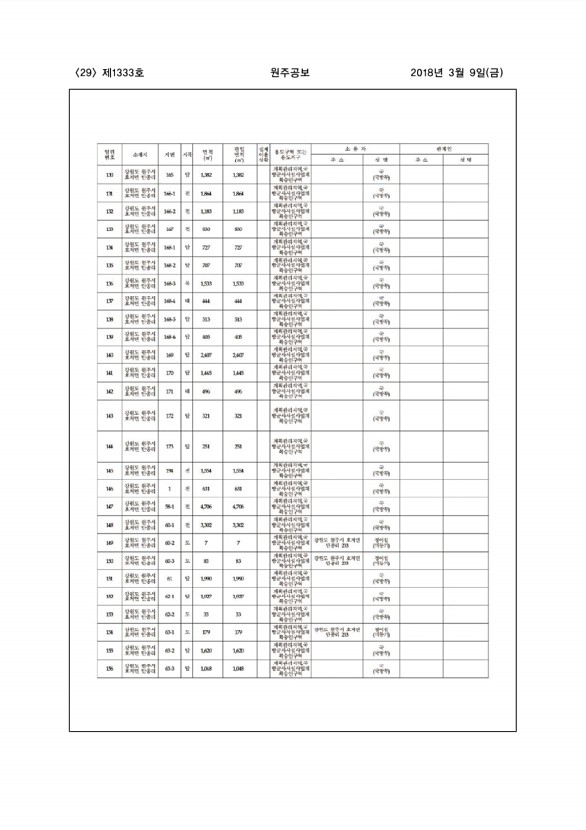 29페이지