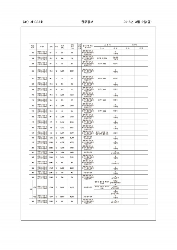 31페이지