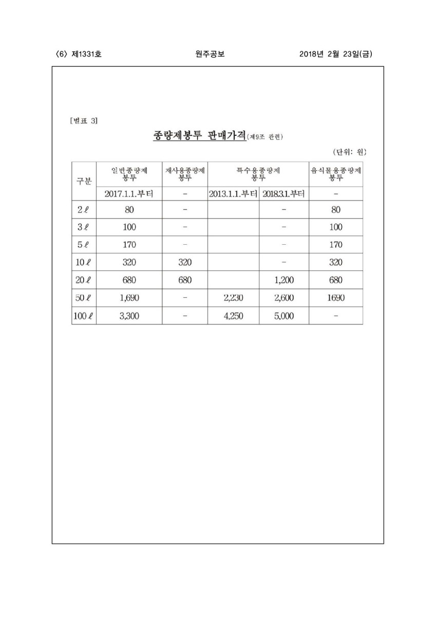 페이지