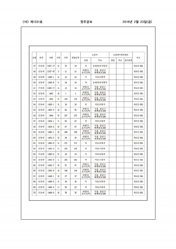 18페이지