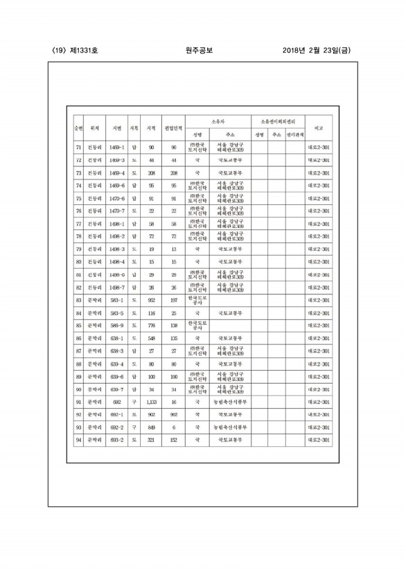 19페이지