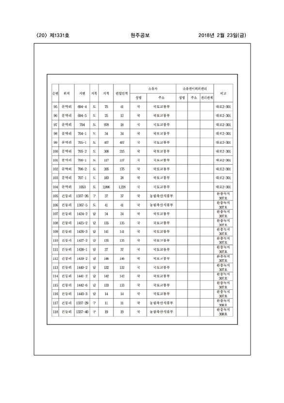 20페이지