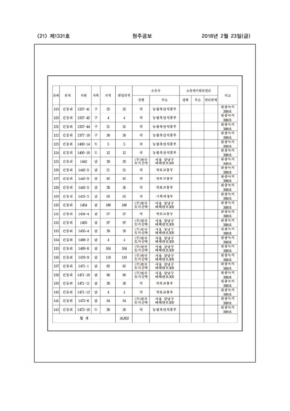 21페이지