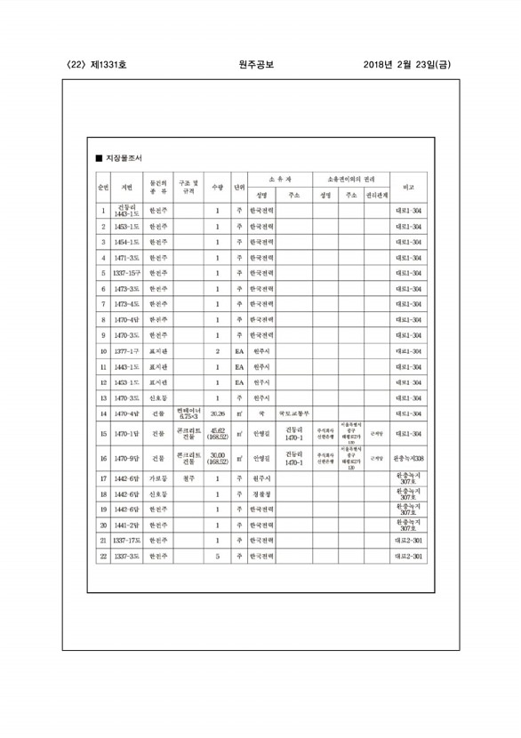 22페이지