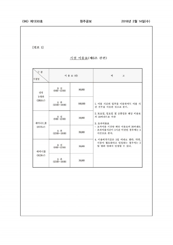 96페이지