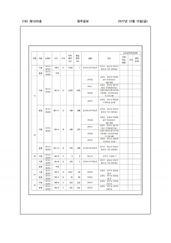 19페이지