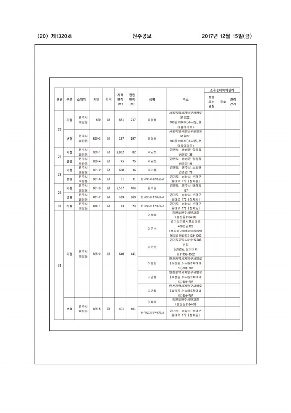 20페이지