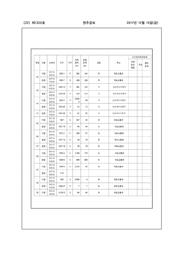 22페이지