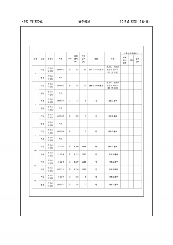 25페이지