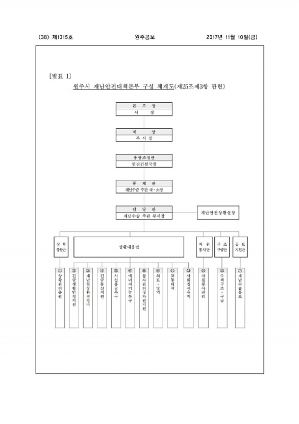 38페이지