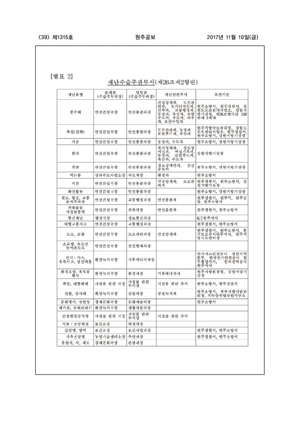 39페이지