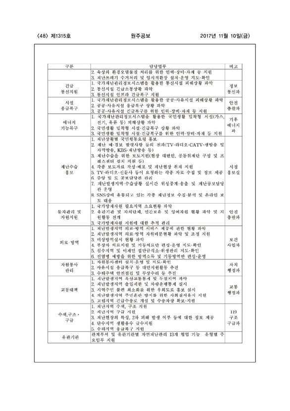 48페이지