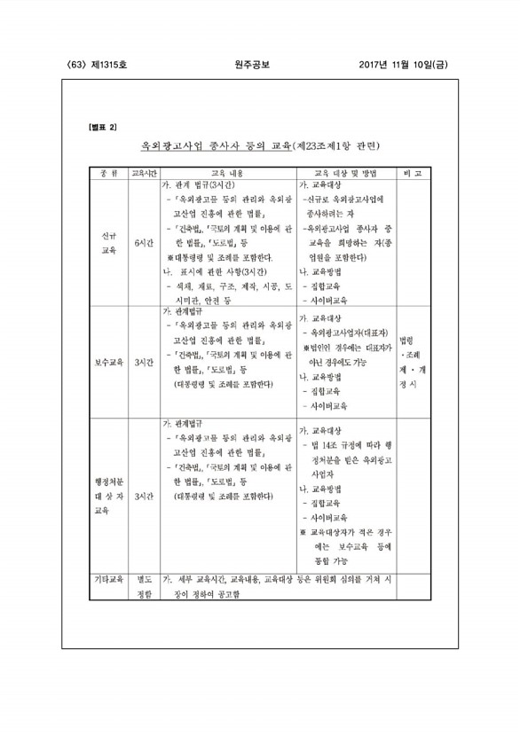 63페이지