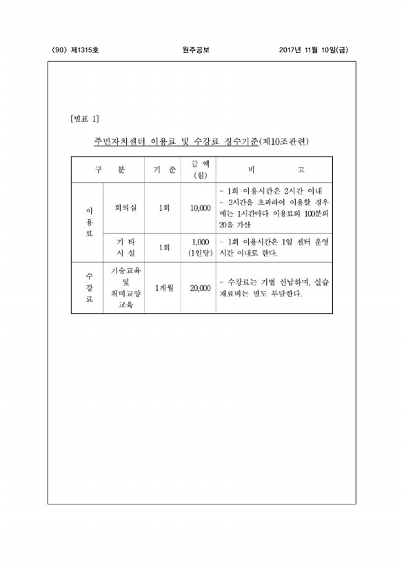 90페이지