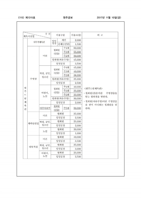 115페이지