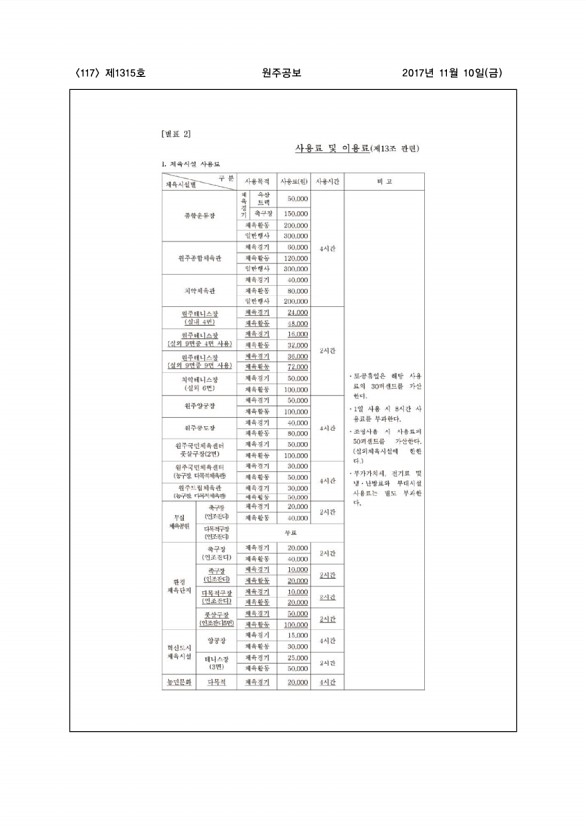 117페이지