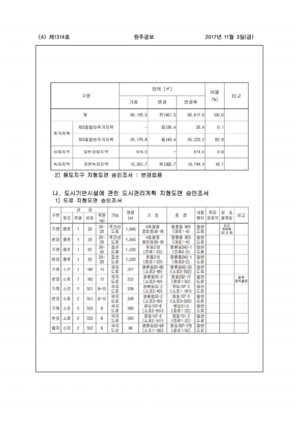 4페이지