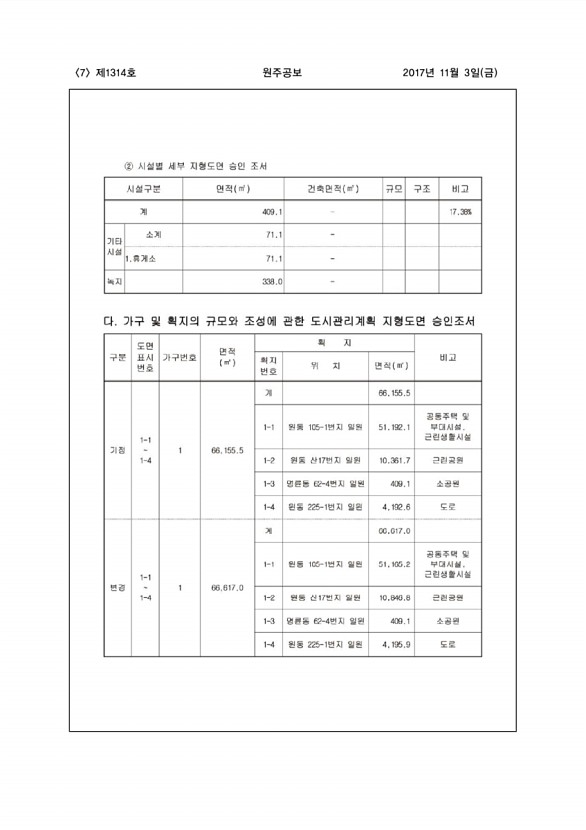 7페이지