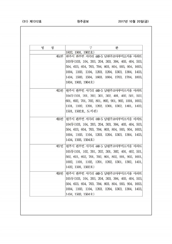 51페이지