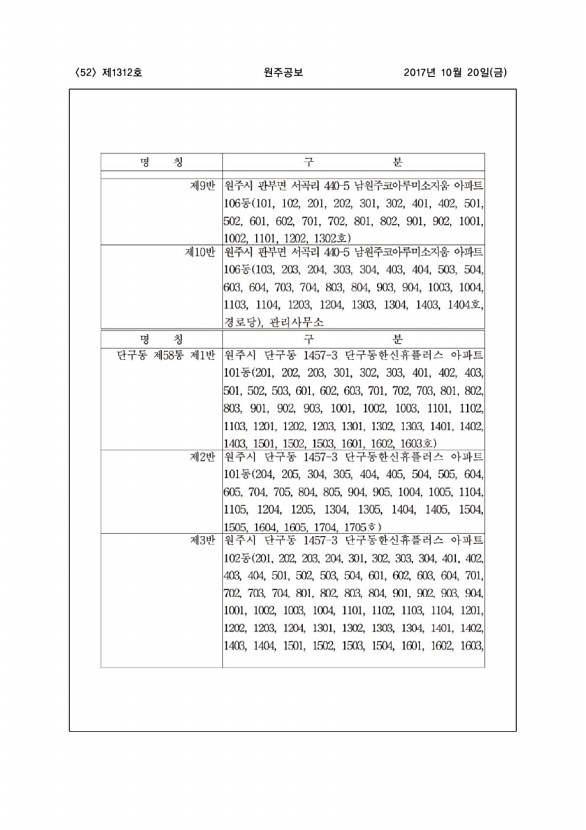 52페이지