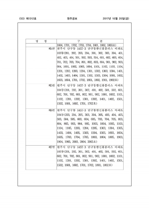 53페이지