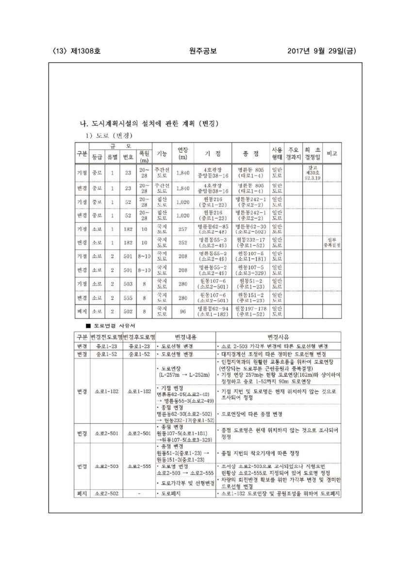 페이지