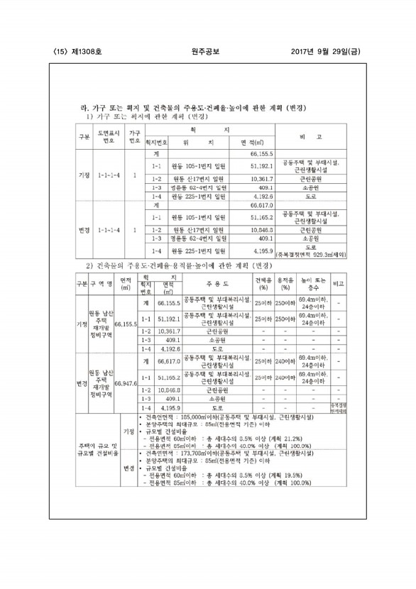 15페이지