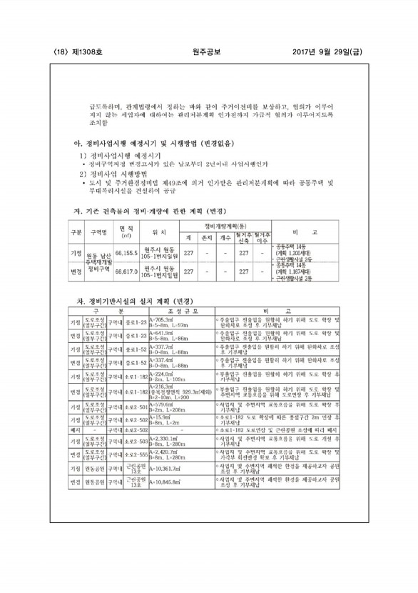 18페이지