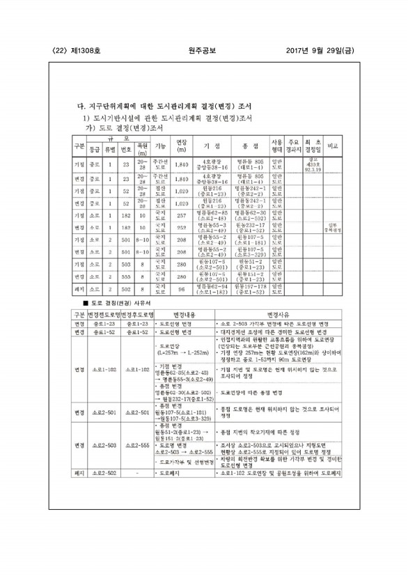 22페이지