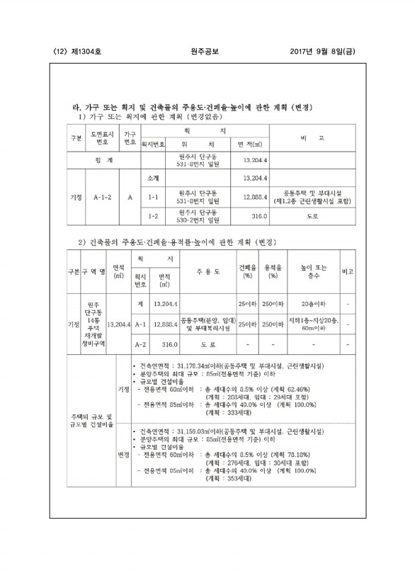 12페이지