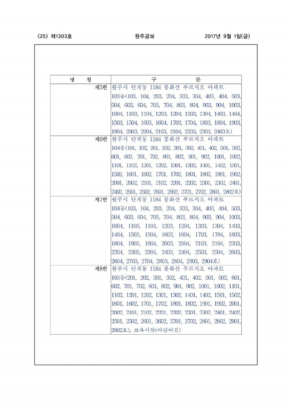 23페이지