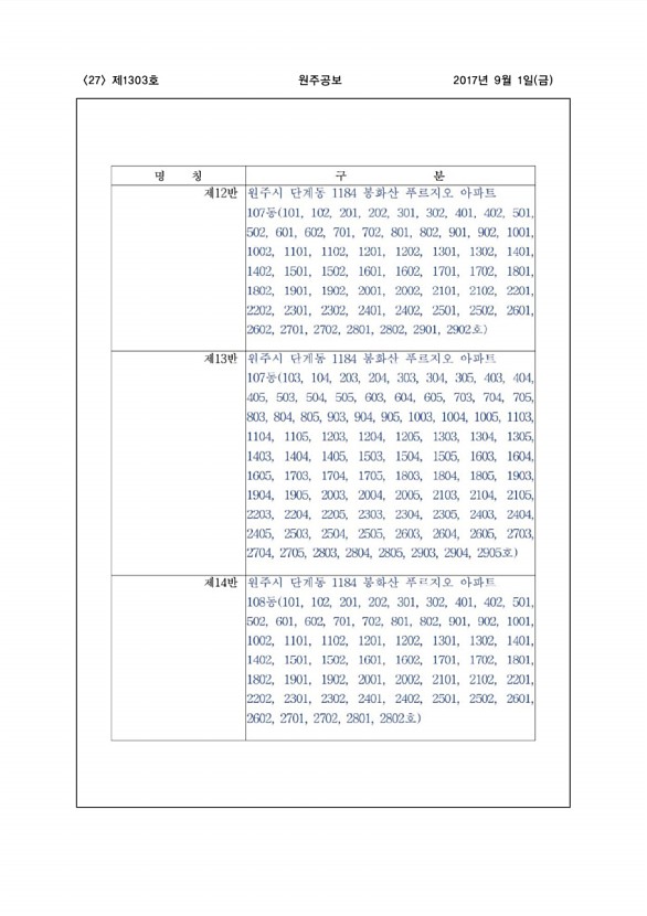 25페이지