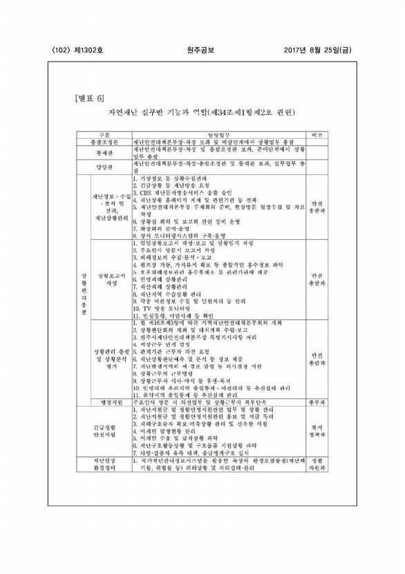 102페이지