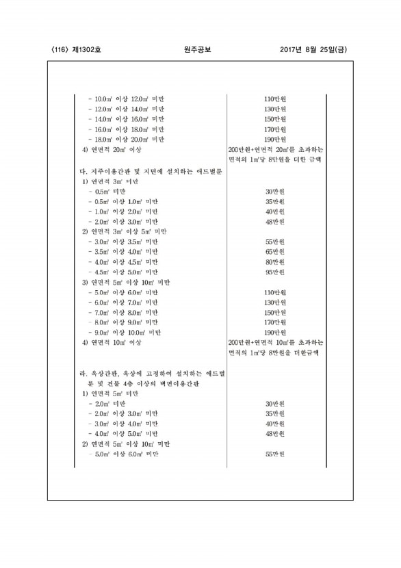 116페이지