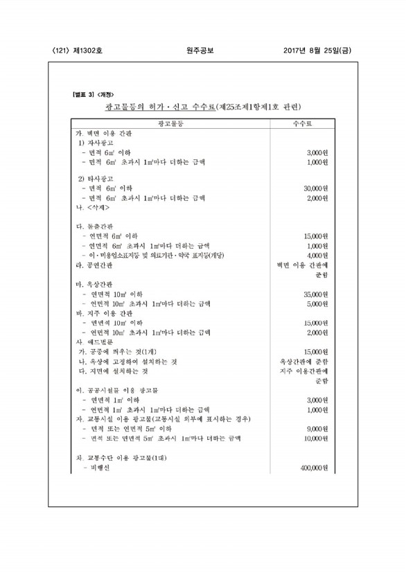 121페이지