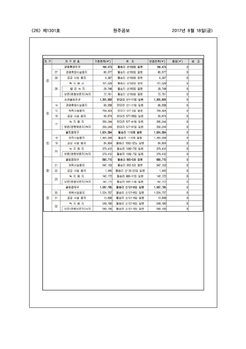 페이지