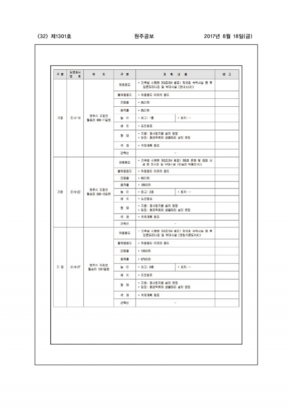 32페이지