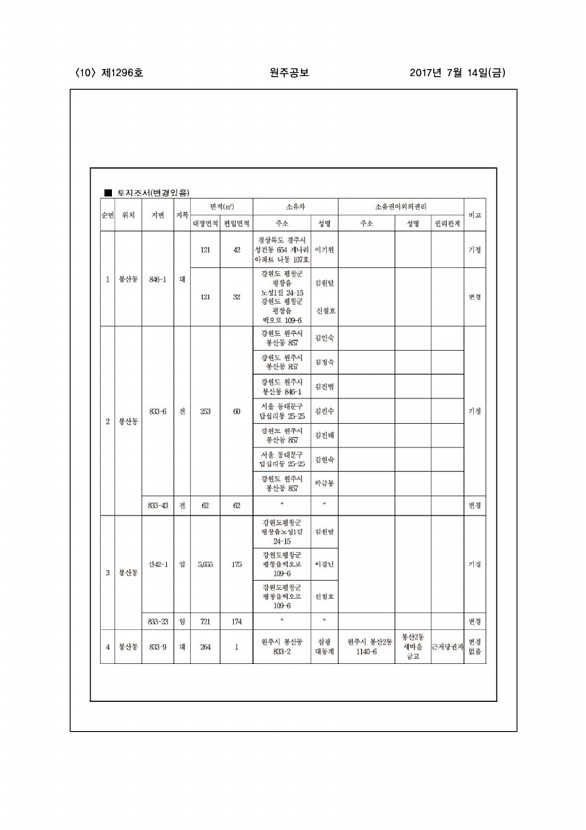 10페이지