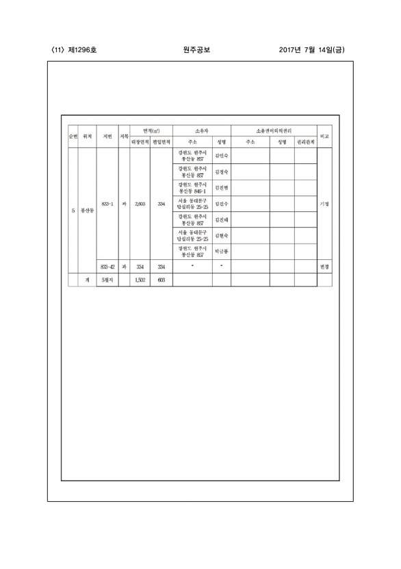 11페이지