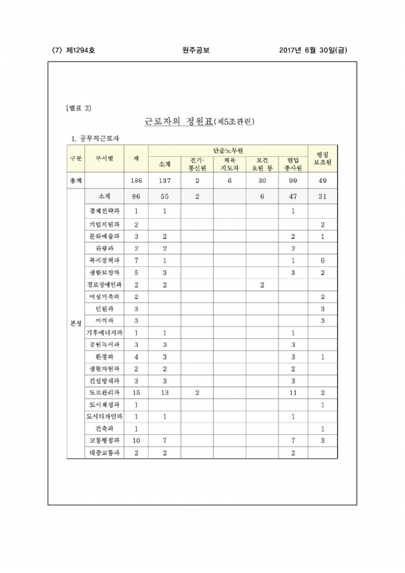 7페이지