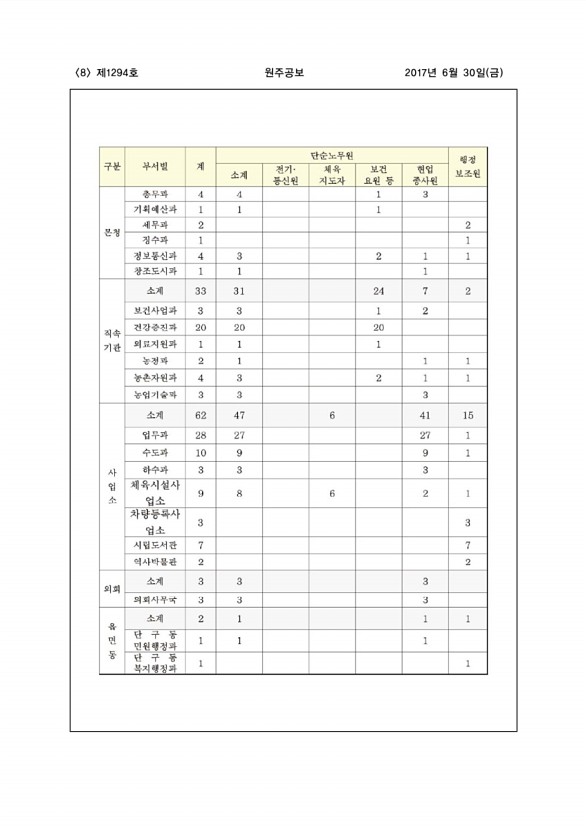 8페이지