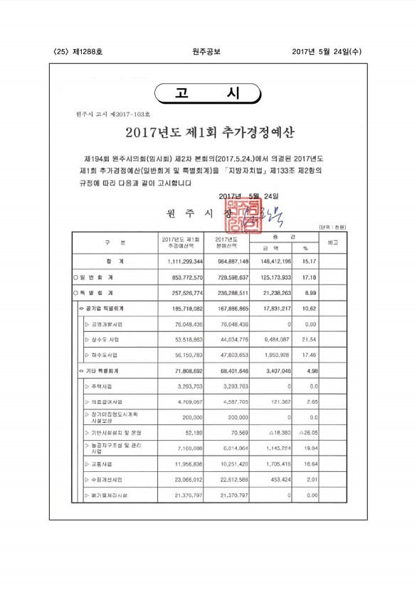 25페이지