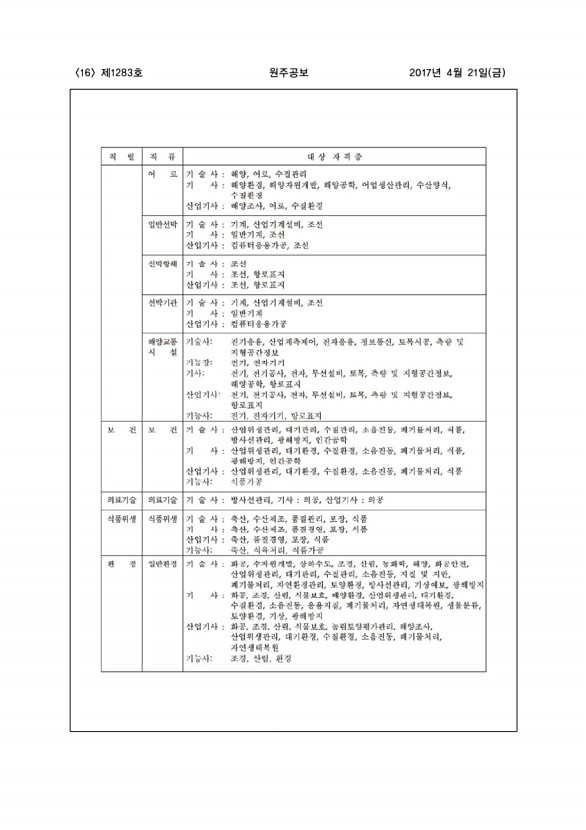 16페이지