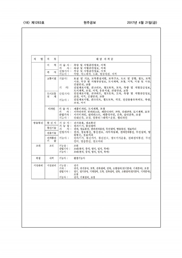 18페이지