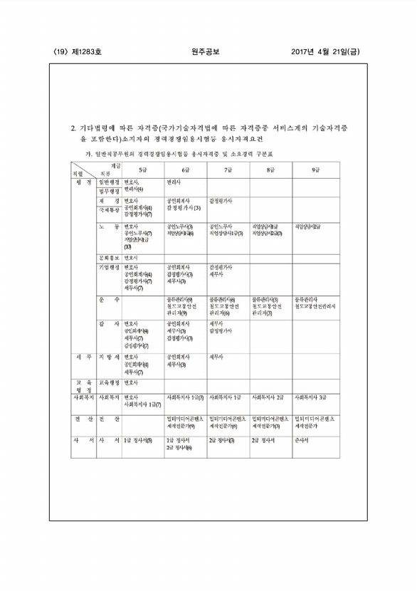 19페이지