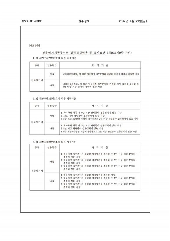 22페이지