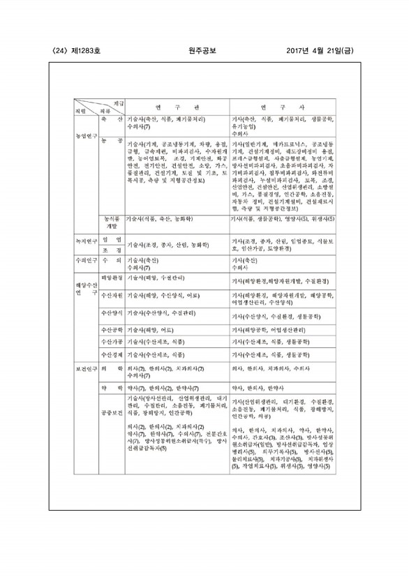 24페이지